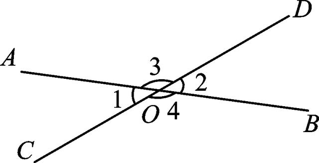 n 条直线相交时最多有几个交点,n条直线相交最多有几个顶点(3)