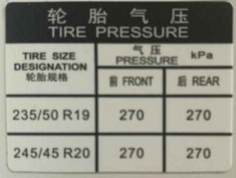 前后轮胎调换胎压监测怎么设置,带有胎压监测的轮胎如何调换位置(2)