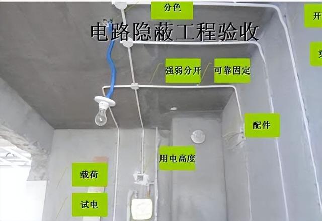 卫生间的电线可以走墙吗,卫生间电线可以全部走墙吗(4)