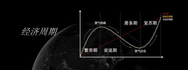 国家经济去杠杆什么意思,中国去杠杆政策(4)