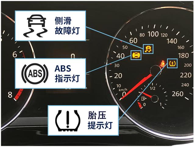 车辆abs故障有哪些症状,汽车abs出现故障的现象(1)