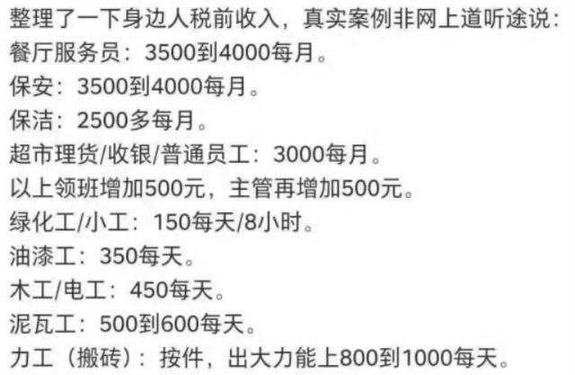 上海年收入水平表,上海人均收入多少一个月(2)