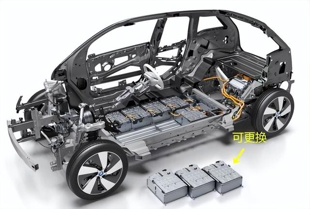 新能源车免费换电池靠谱吗,新能源车几年换电池(3)