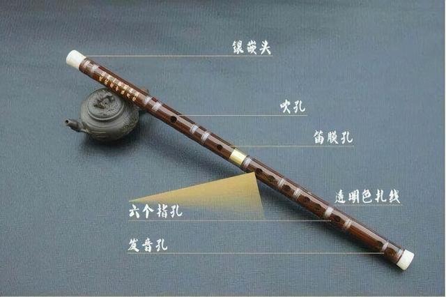 学了竹笛能有什么好处,学竹笛的利弊(2)
