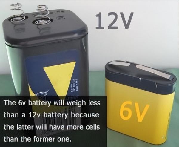 6v电瓶用6v充电器能充满吗,6v电瓶用12v充电器充会咋样(1)