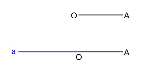 cad怎么画圆内正方形,cad正方形快捷键命令(2)
