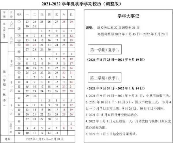 2022江苏科技大学放寒假时间表,江苏科技大学2022寒假几号放(1)