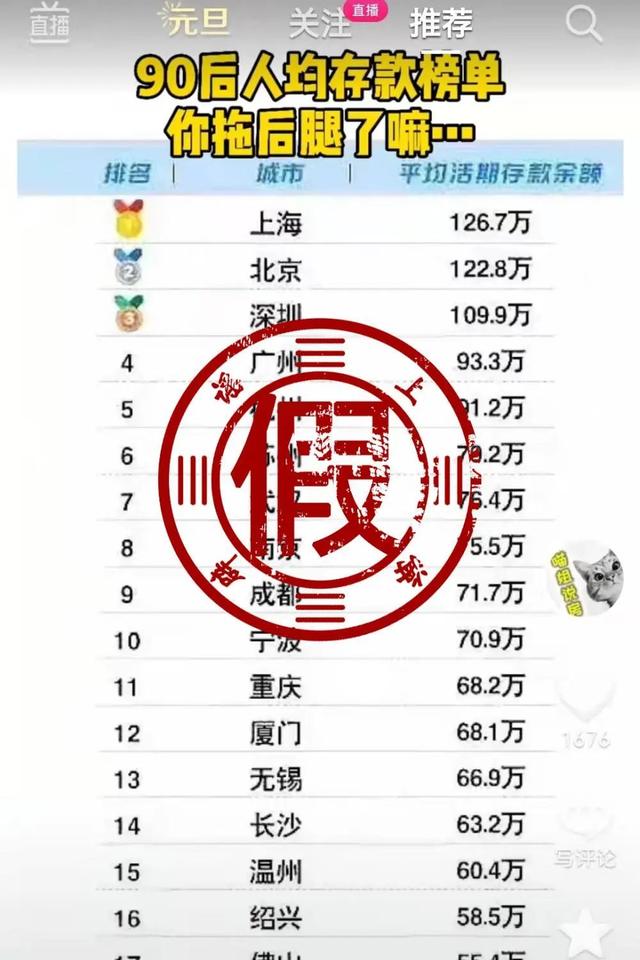 上海家庭平均年收入,上海家庭年收入中位数(2)