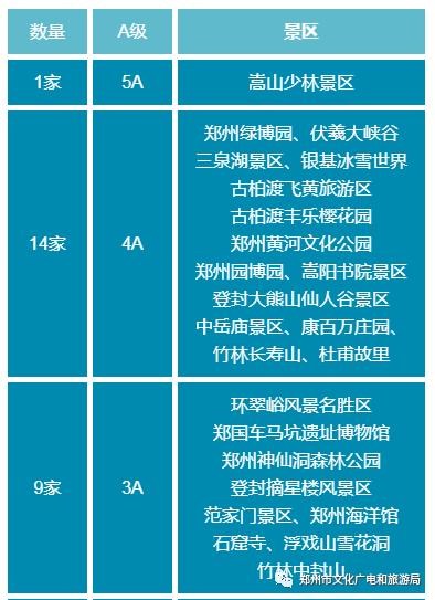 郑州海洋馆2022年门票免费时间,郑州海洋馆和锦艺城海洋馆哪个好(1)