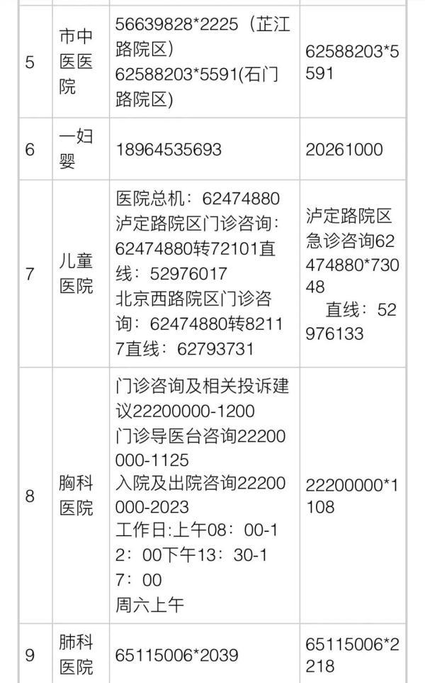 上海到大连飞机票有折扣吗,上海到大连明天的飞机票(4)
