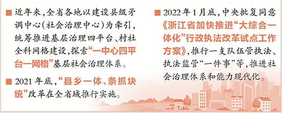 龙港片区具体划分,龙港市各社区的划分(1)