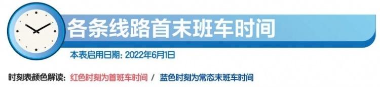最新的上海地铁时刻表,现在上海地铁运营时间表(2)