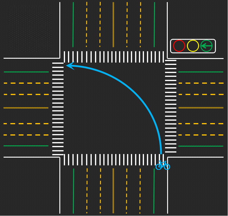 电动车如何左拐过十字路口,电动车十字路口左拐怎么行驶(4)