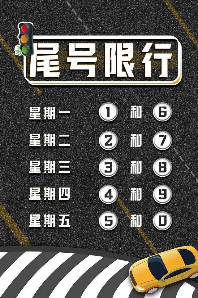 北京车辆限行时间表照片,北京外地车限行新规定(1)
