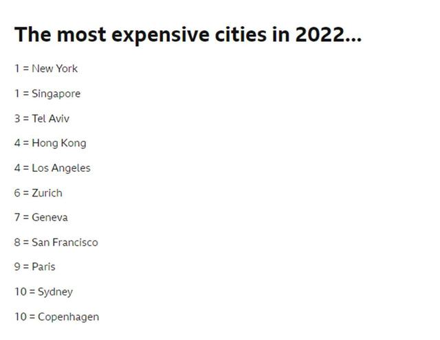 城市排名2022最新排名,我国最穷十大城市(1)