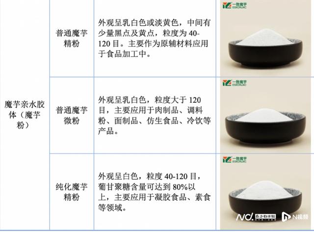 珍珠奶茶原料品牌,国内十大珍珠品牌厂家(3)