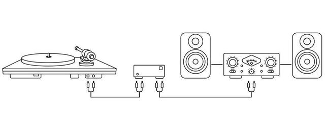 索尼功放连接唱机,索尼音响功放的连接方法(2)