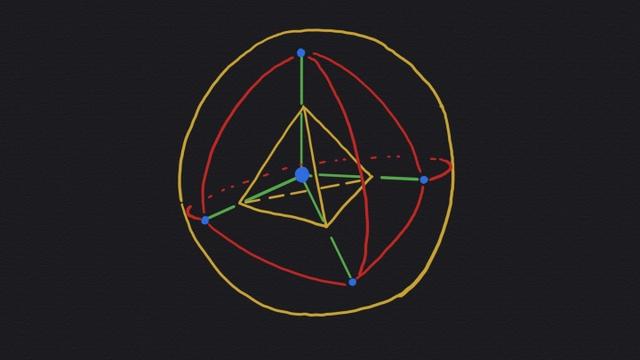 欧拉公式多面体,欧拉多面体公式怎么理解(1)