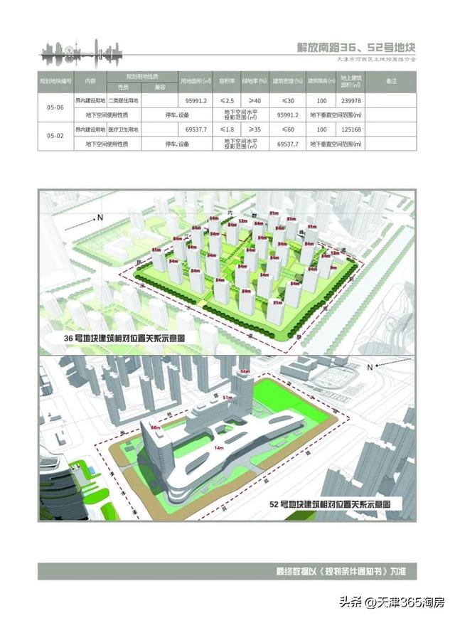 河西珠江道规划图,天津柳林即将拆迁的小区(4)