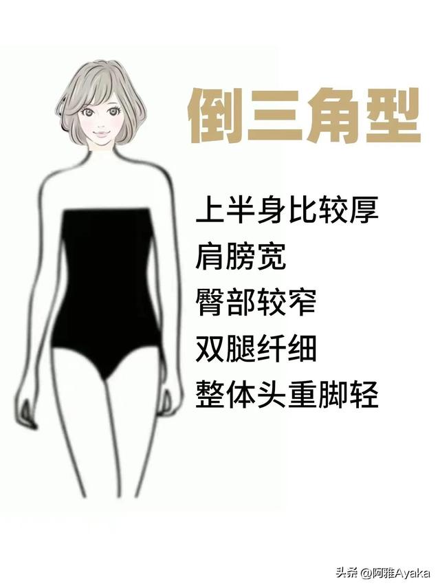 体型与服装搭配图解,个人体型与服装搭配技巧(5)
