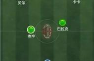 fifaonline3阵型讲解（fifaonline3阵容图）