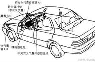 比亚迪f3气囊游丝拆装方法视频