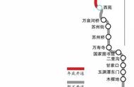 北京968公交车最新路线图（北京7路公交车路线图最新）