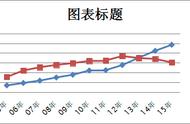 金圣十二生肖多少钱（十二生肖大花钱价格表）