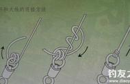 主线与子线正确绑法（主线跟子线连接绑法）