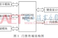 mifare经典工具汉化版4.0.2（下载mifare经典工具）