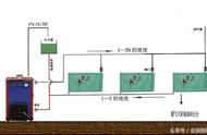 农村暖气循环泵安装图（土暖气循环泵正确安装示意图）