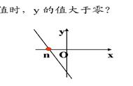 解一元二次不等式的方法（一元二次不等式的解法步骤详细）