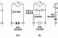 交流电压测试步骤（测交流电压方法与步骤）