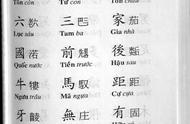 越南文字与中文对照表（越南文字与汉字对照表）