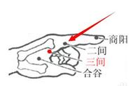 荣穴的准确位置图（荣穴的准确位置图片）