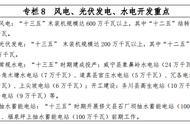 十三五规划pdf（十四五规划纲要全文pdf）