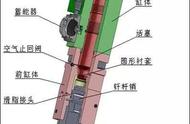 破碎锤换向阀故障判断（修理破碎锤换向阀图解）