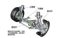 弹跳杆结构（弹跳杆是如何使用的）