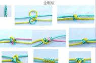 4种线绳打法图解（蝴蝶线绳打法）