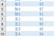 求最大值（求最大值最小值的公式）