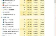 cpu使用率过高解决方法（cpu 使用率100%怎么解决）