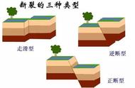 地震震线图是什么确定的（地震等级分析图）