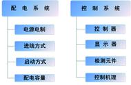 卡乐温控器的型号说明（意大利卡乐温控器各种型号说明书）