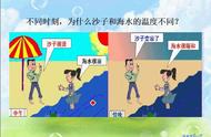 比热容优质课教学设计（比热容教学设计一等奖）