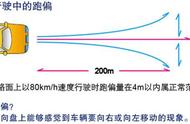 汽车跑偏程度多少算正常（汽车跑偏数据正常怎么办）