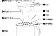 豆浆机工作原理（豆浆机的结构原理图）