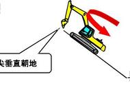 挖机抬大臂收小臂教学（挖机操作大臂和小臂如何连贯动作）