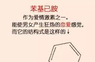 苯基乙胺最新情况（苯基乙胺可以消失吗）