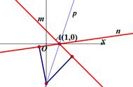 两直线关于一条直线对称斜率公式