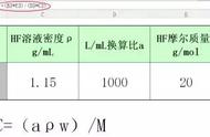 百分比浓度怎么换算成质量浓度（摩尔浓度怎么转换成质量百分比）